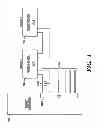 Fig. 02 - Hierarchical channel marking in a memory system