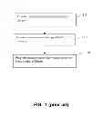 Fig. 02 - Memory management in a non-volatile solid state memory device
