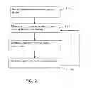 Fig. 03 - Memory management in a non-volatile solid state memory device