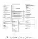 Fig. 02 - Hardware acceleration of web applications