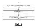 Fig. 02 - INTERFACE FOR DISPLAYING SUPPLEMENTAL DYNAMIC TIMELINE CONTENT