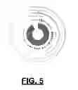 Fig. 07 - INTERFACE FOR DISPLAYING SUPPLEMENTAL DYNAMIC TIMELINE CONTENT