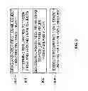 Fig. 04 - Systems and methods for detecting and managing recurring electronic communications