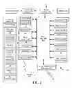 Fig. 02 - Method and apparatus for operation of a computing device