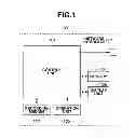 Fig. 02 - Information processing apparatus, control method thereof, and recording medium