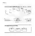 Fig. 02 - High-level synthesis device, high-level synthesis method, high-level synthesis program, and integrated circuit design method