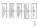Fig. 03 - Automatically modifying a circuit layout to perform electromagnetic simulation