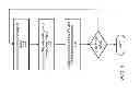 Fig. 04 - Automatically modifying a circuit layout to perform electromagnetic simulation