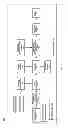 Fig. 02 - GRAPHICAL REPRESENTATION OF AN ORDER OF OPERATIONS