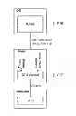 Fig. 01 - Optimization of loops and data flow sections in multi-core processor environment