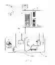 Fig. 02 - Computing system with support for ecosystem mechanism and method of operation thereof