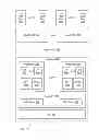 Fig. 01 - System and method for selectively saving and restoring state of branch prediction logic through separate hypervisor-mode and guest-mode and/or user-mode instructions