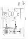 Fig. 02 - Method and Apparatus For Fine Grain Performance Management of Computer Systems