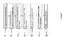 Fig. 02 - Distributed function execution for hybrid systems