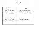 Fig. 03 - PROGRAM EXECUTION METHOD AND PROGRAM EXECUTION APPARATUS