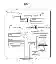 Fig. 04 - PROGRAM EXECUTION METHOD AND PROGRAM EXECUTION APPARATUS