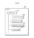Fig. 06 - PROGRAM EXECUTION METHOD AND PROGRAM EXECUTION APPARATUS