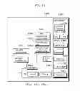 Fig. 10 - PROGRAM EXECUTION METHOD AND PROGRAM EXECUTION APPARATUS