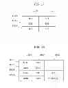 Fig. 13 - PROGRAM EXECUTION METHOD AND PROGRAM EXECUTION APPARATUS