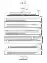 Fig. 19 - PROGRAM EXECUTION METHOD AND PROGRAM EXECUTION APPARATUS