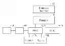 Fig. 01 - Time shifting enhanced television triggers