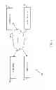 Fig. 02 - Method and system for integrated media planning and automated advertisement distribution and insertion