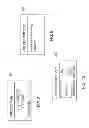 Fig. 07 - Method and apparatus for internet protocol television media content sharing