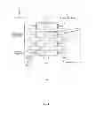 Fig. 02 - Video management and control in home multimedia network