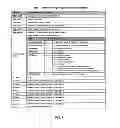 Fig. 09 - Video management and control in home multimedia network