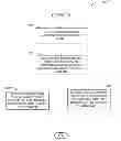 Fig. 01 - Document communication runtime interfaces