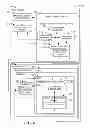 Fig. 07 - Document communication runtime interfaces