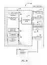 Fig. 09 - Document communication runtime interfaces