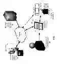 Fig. 02 - Social network based trust verification Schema