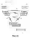 Fig. 02 - Direct authentication system and method via trusted authenticators