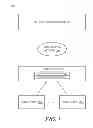 Fig. 02 - Security actions based on client identity databases