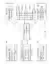 Fig. 05 - Methods, devices, and systems for unobtrusive mobile device user recognition