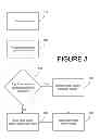 Fig. 04 - Integrated secure and non-secure display for a handheld communications device