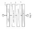 Fig. 06 - Vehicle air conditioning system