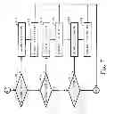 Fig. 08 - Vehicle air conditioning system