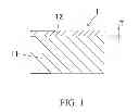 Fig. 02 - EXTRUSION METHOD