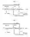 Fig. 03 - Method for recovering valuable metals from lithium secondary battery wastes