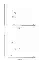 Fig. 02 - Apparatus for flexographic printing process with wet on wet capability