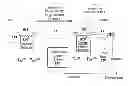 Fig. 01 - Method and system for operating a solar steam system during reduced-insolation events