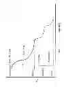 Fig. 02 - Non-cementitious compositions comprising vaterite and methods thereof