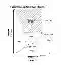 Fig. 02 - Non-hydraulic fracturing systems, methods, and processes