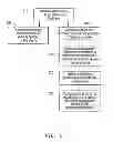 Fig. 07 - Passive offshore tension compensator assembly