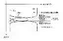 Fig. 01 - STRUCTURE BODY AND ELECTRONIC COMPONENT AND PRINTED WIRING BOARD INCLUDING THE SAME