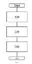 Fig. 07 - Connecting contact