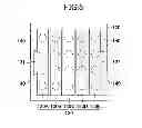 Fig. 04 - Printed wiring board and method of manufacturing printed wiring board