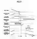 Fig. 07 - Vehicle control apparatus
